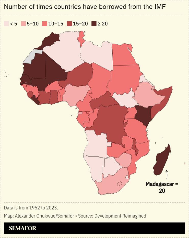 A chart showing the number of times countries have borrowed from the IMF, with Madagascar at 20.
