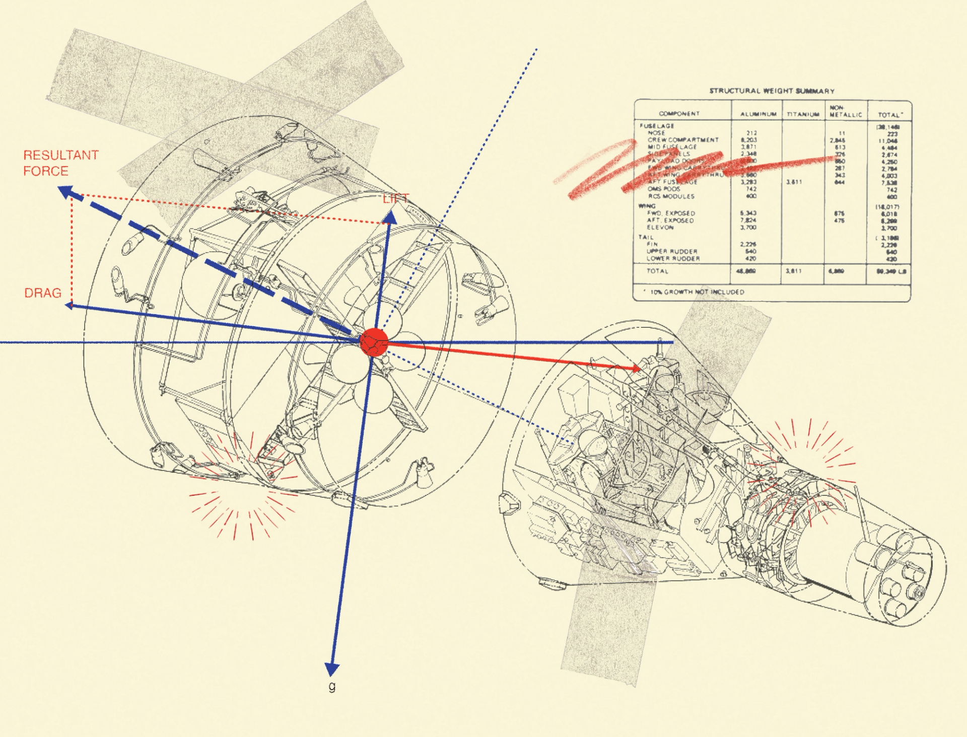 Schematics of rocket parts and a structural weight table