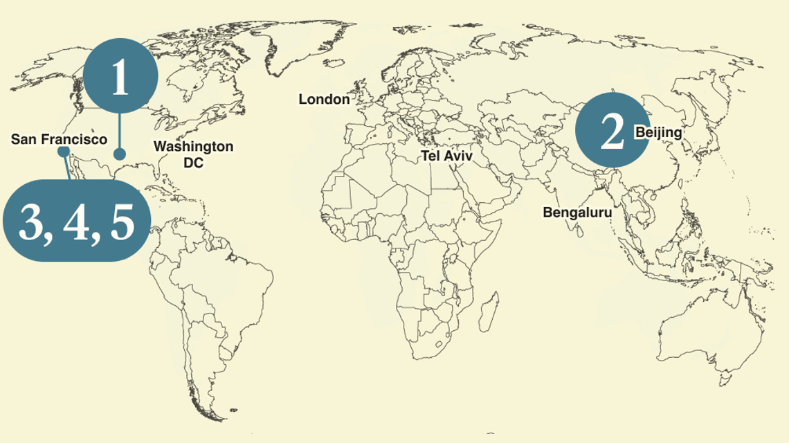 A numbered map of the world.