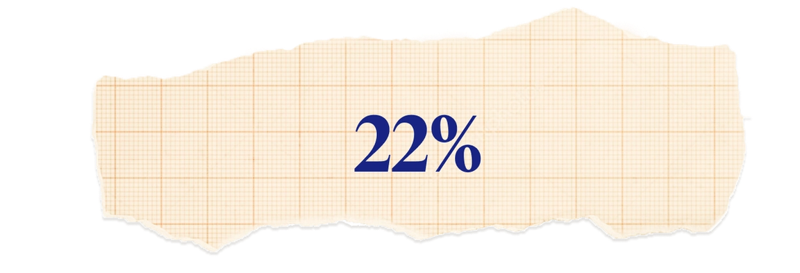 22%