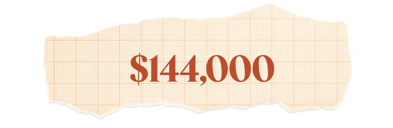 $144,000.