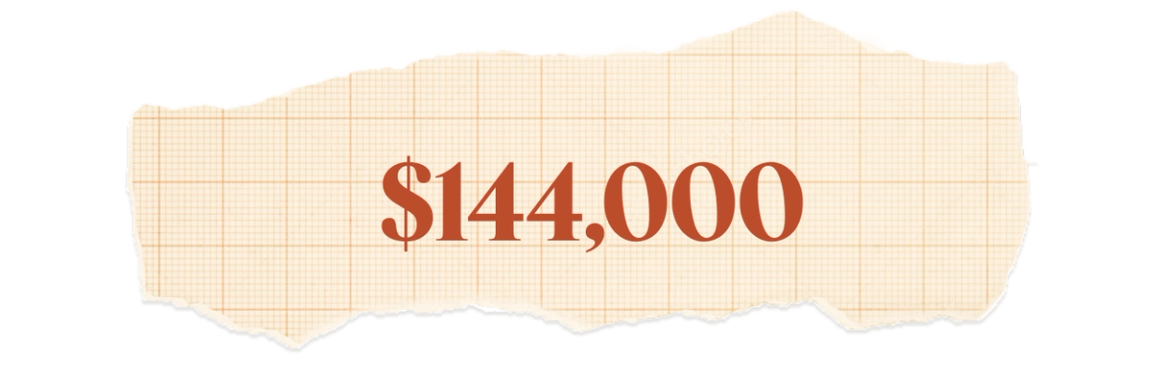 $144,000.