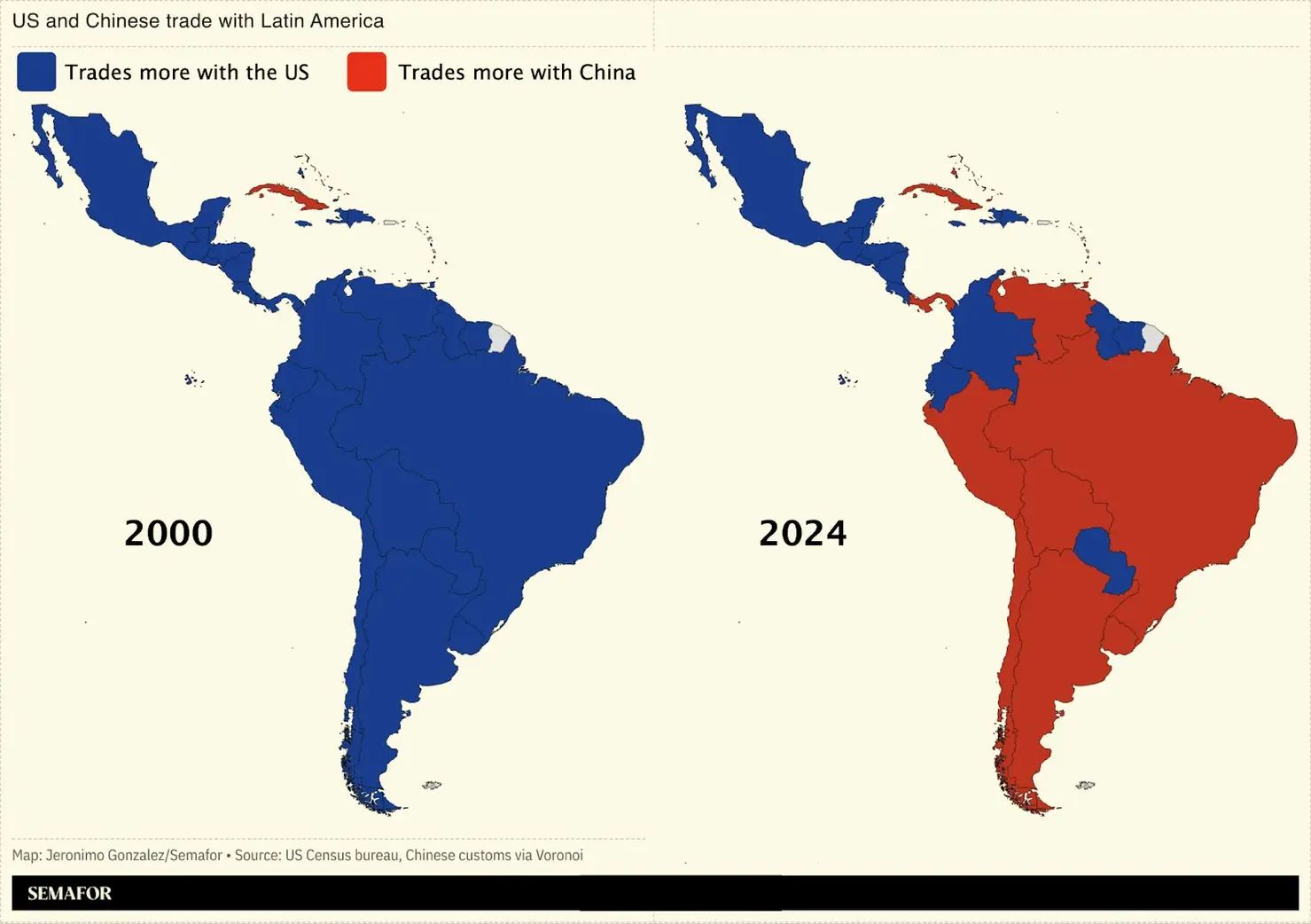 A chart showing US and Chinese trade with Latin America. 