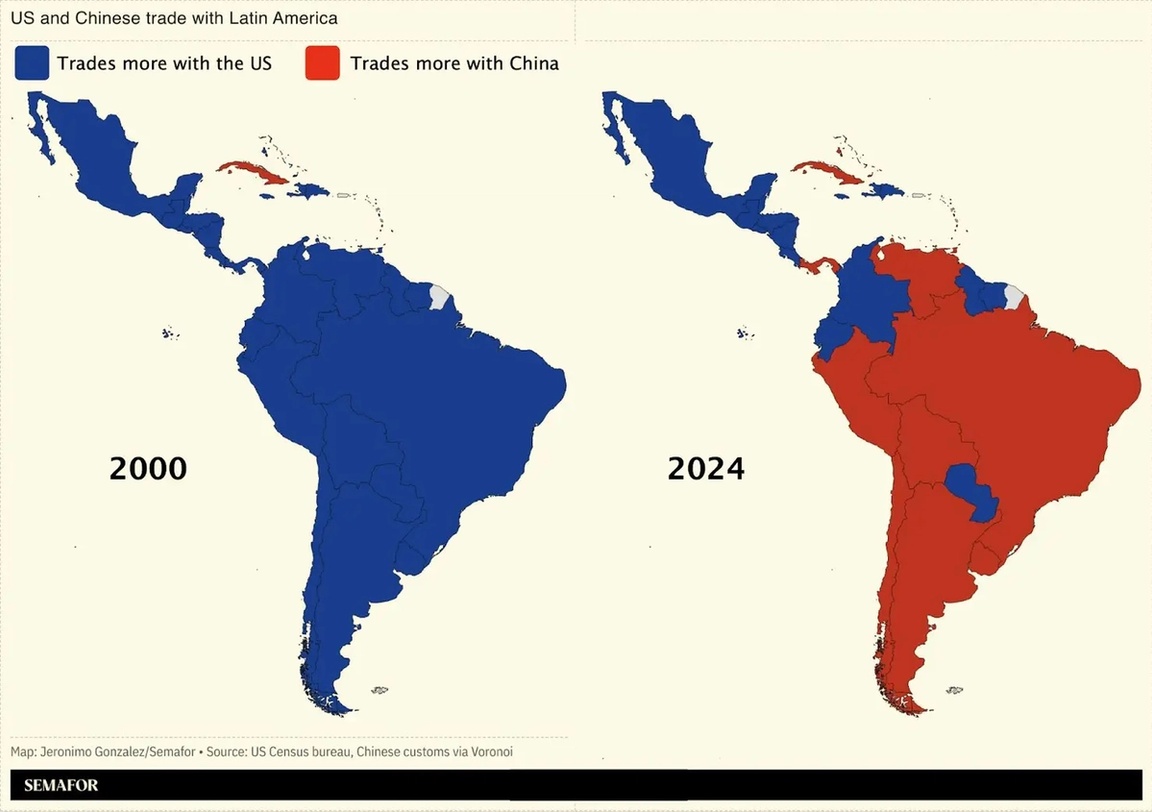 A chart showing US and Chinese trade with Latin America.