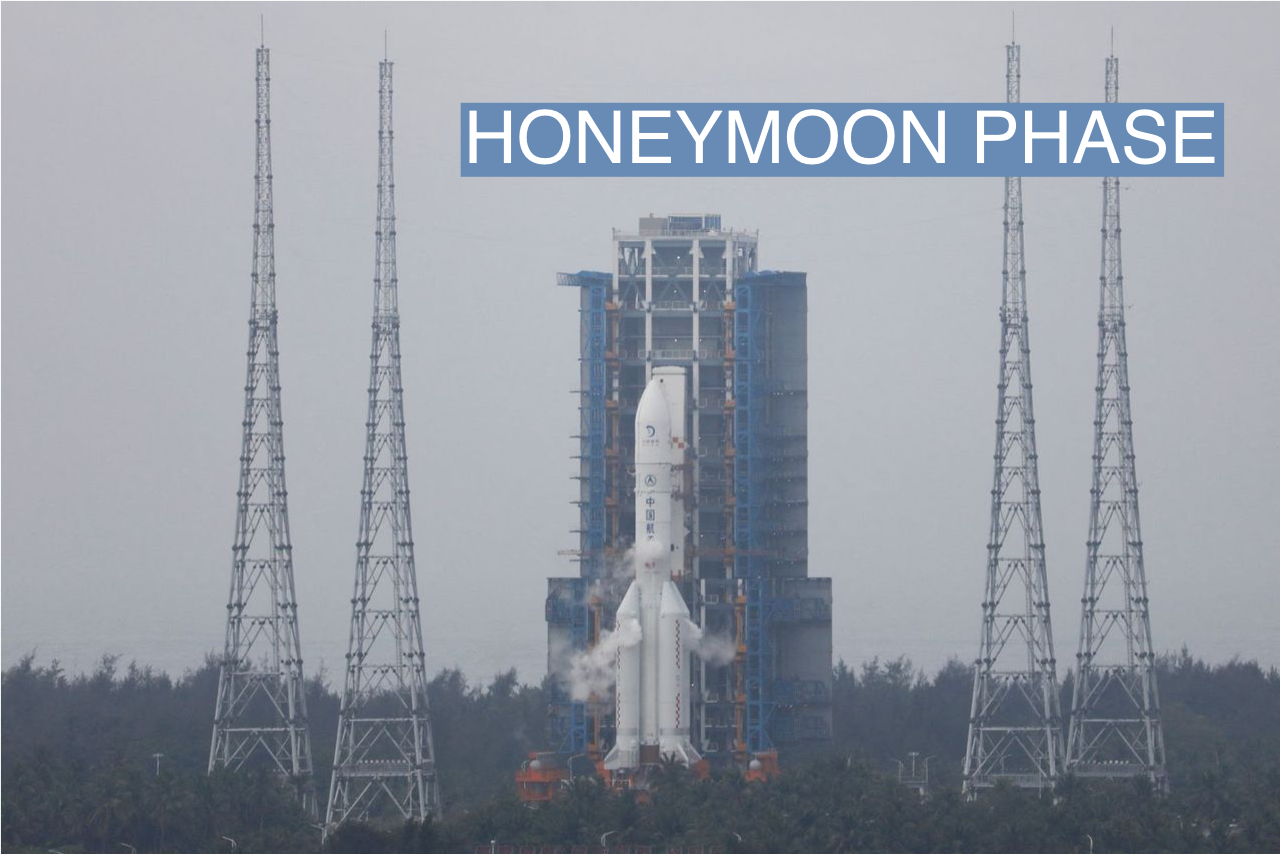 The Chang’e-6 lunar probe and the Long March-5 Y8 carrier rocket.