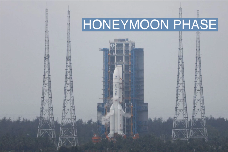 The Chang’e-6 lunar probe and the Long March-5 Y8 carrier rocket.