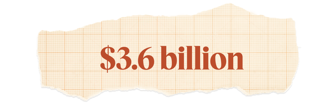 $3.6 billion