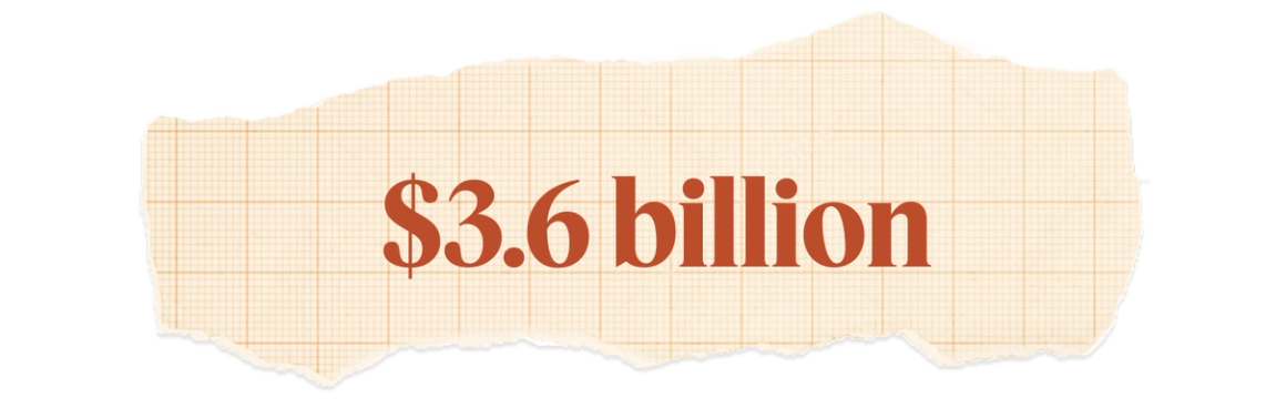 $3.6 billion