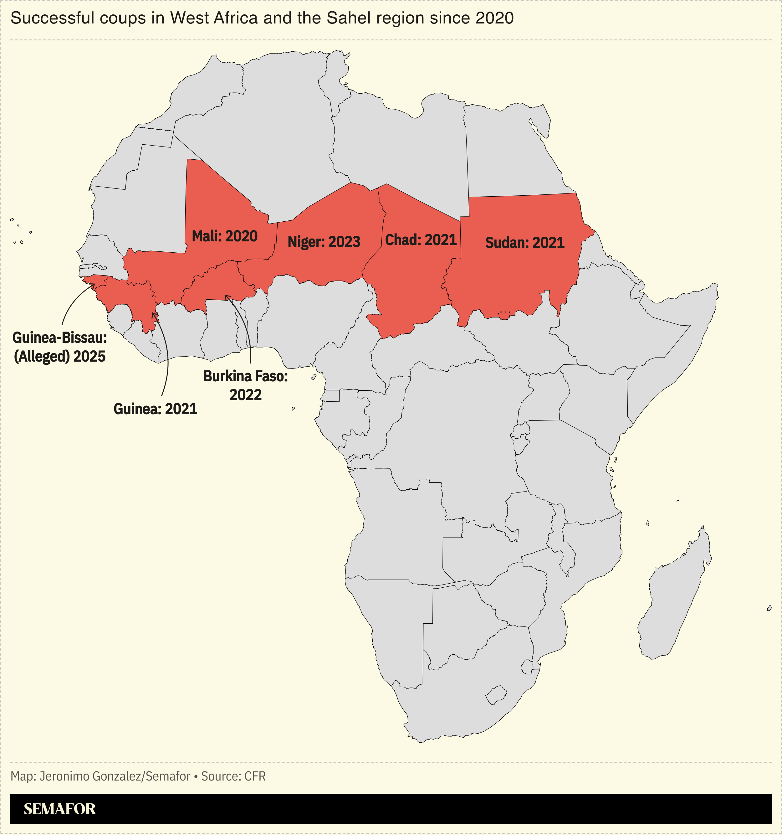 Successful coups in West Africa and the Sahel region since 2020.