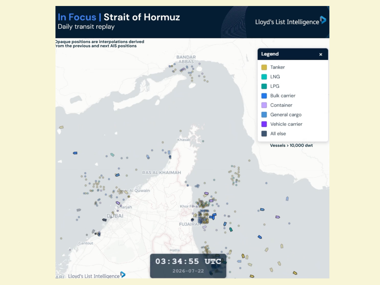 A screenshot of traffic in Strait of Hormuz ports.