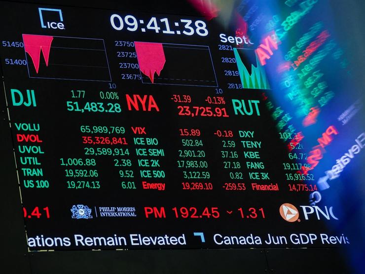 A screen displays stock market information after the opening bell at the New York Stock Exchange, Sept. 29, 2026