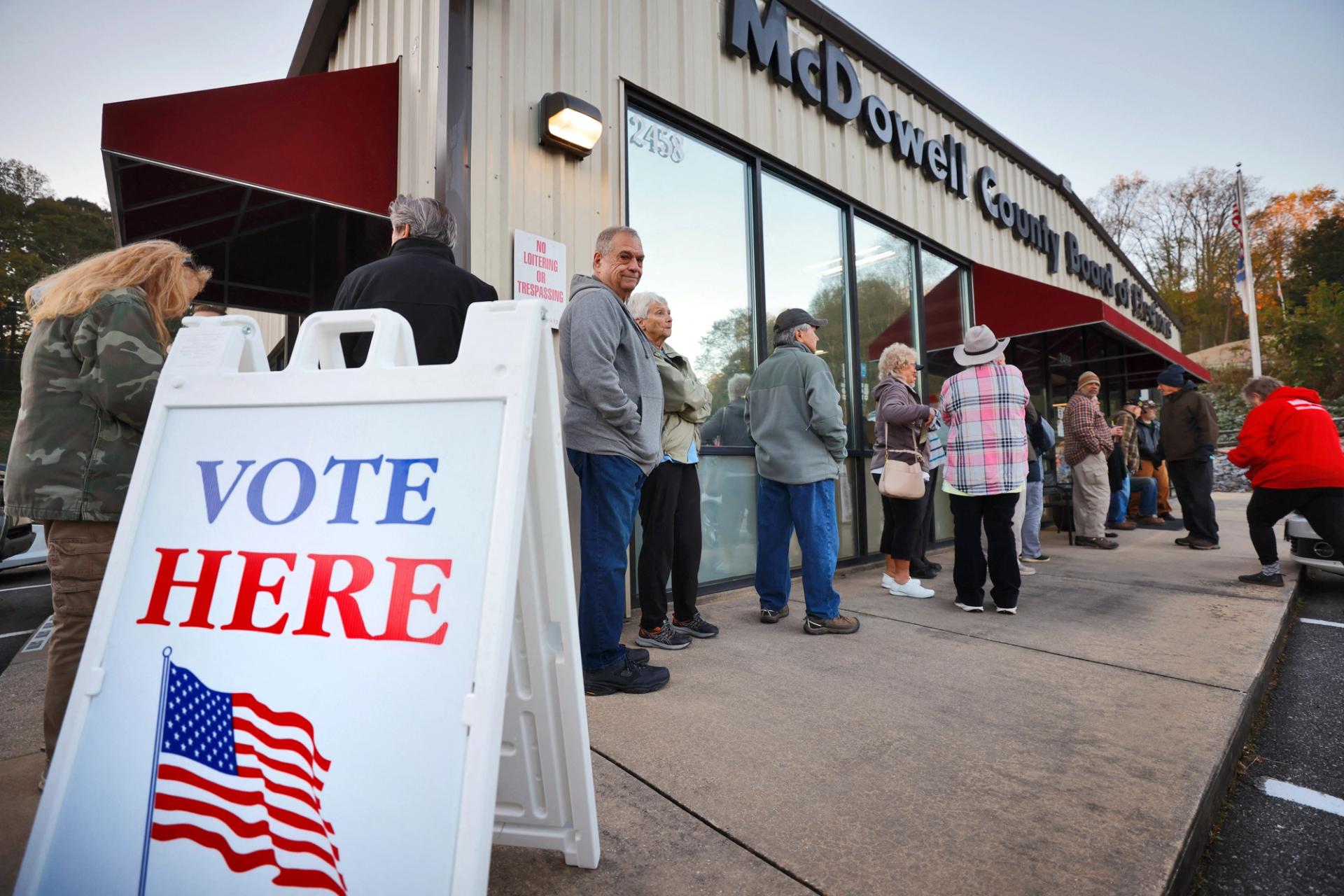 NC early vote