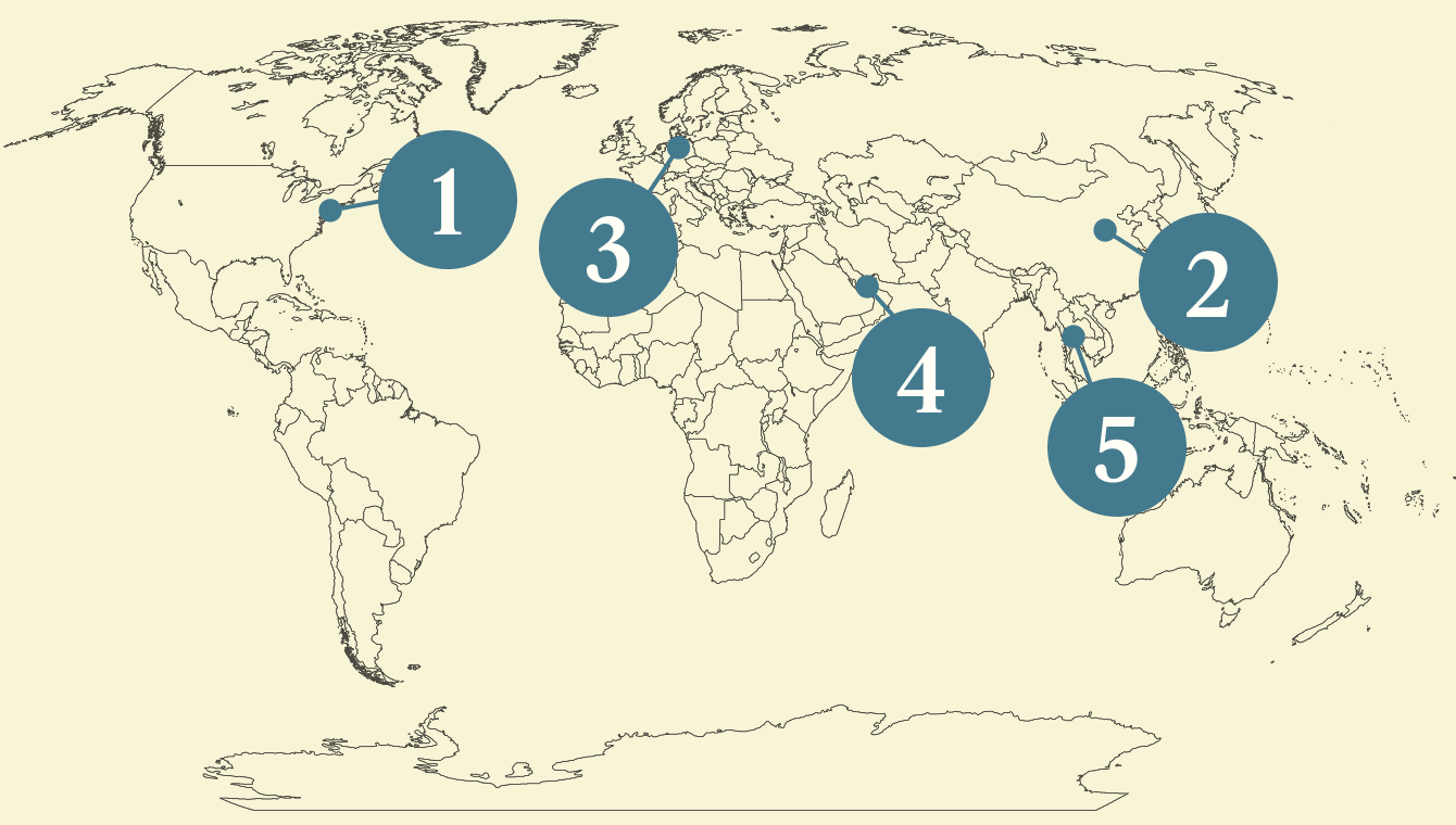 Energy map. 