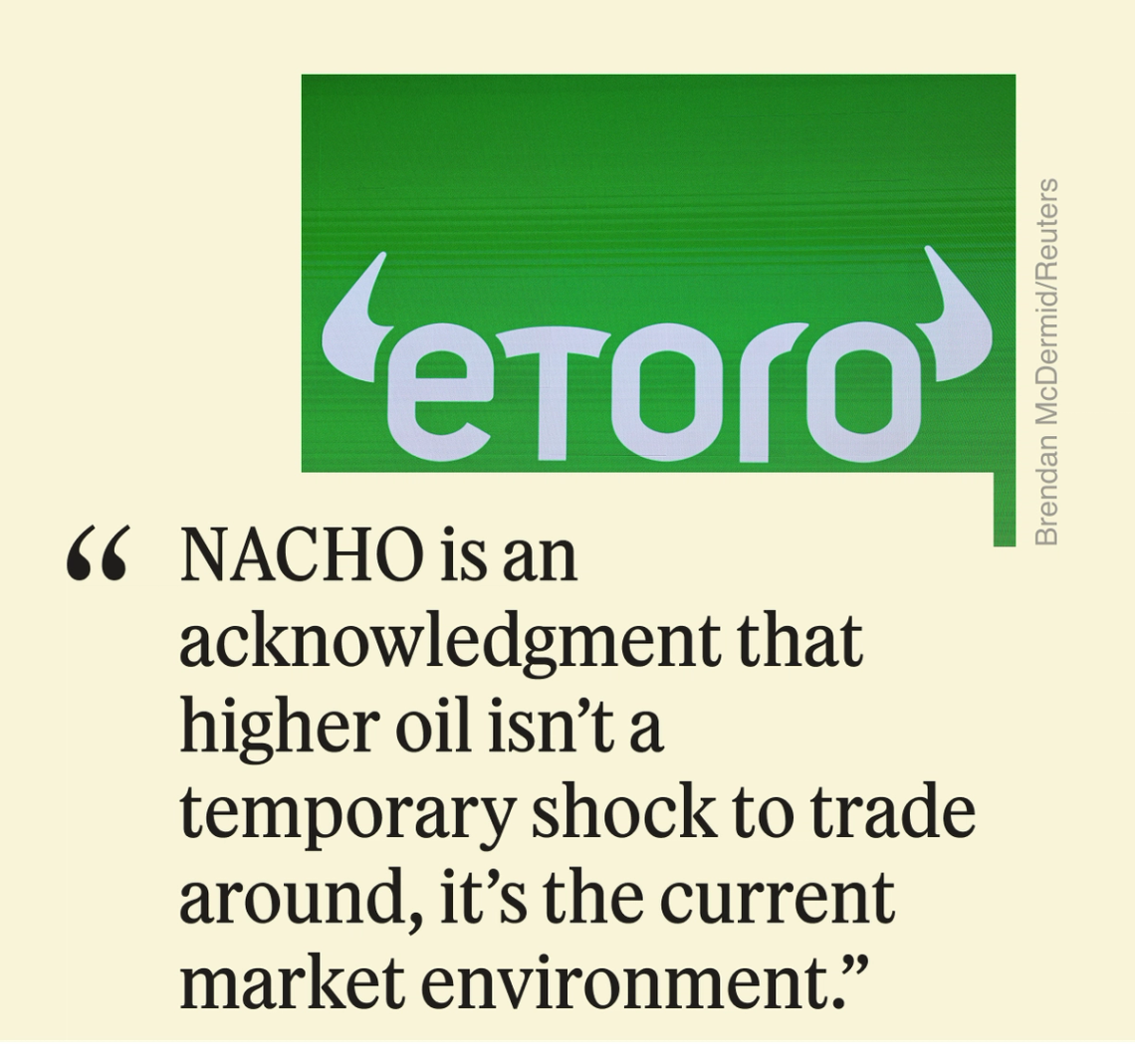“NACHO is an acknowledgment that higher oil isn’t a temporary shock to trade around, it’s the current market environment.”