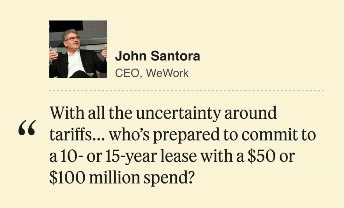 John Santora, WeWork CEO: “With all the uncertainty around tariffs… who’s prepared to commit to a 10- or 15-year lease with a $50 or $100 million spend?”