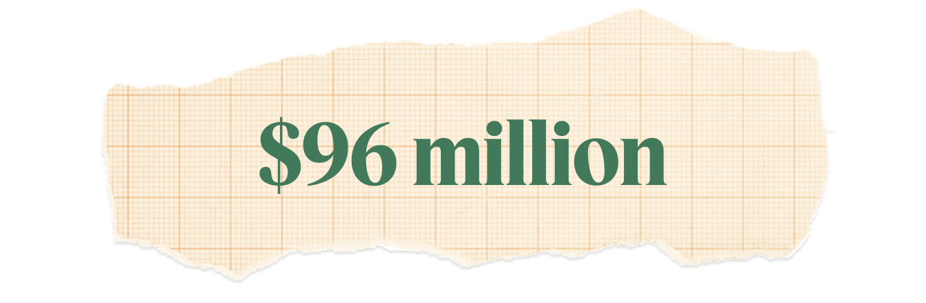 $96 million.