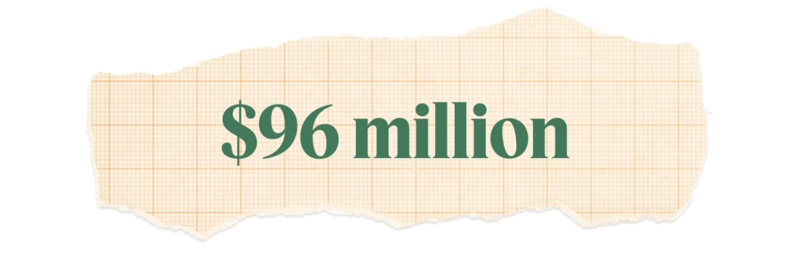 $96 million.