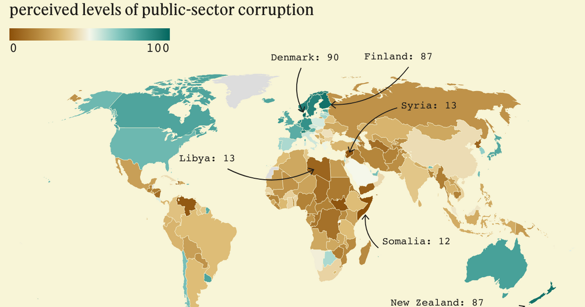 Corruption levels around the world in 2022 | Semafor