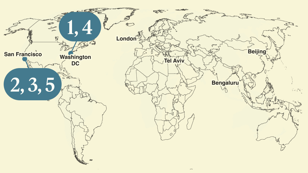 A numbered map of the world.