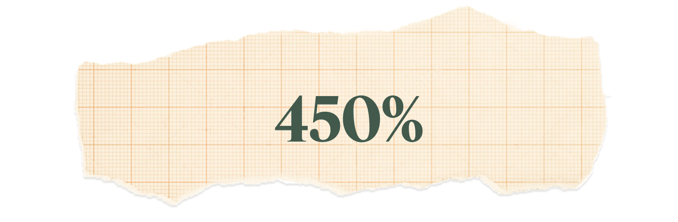 450%