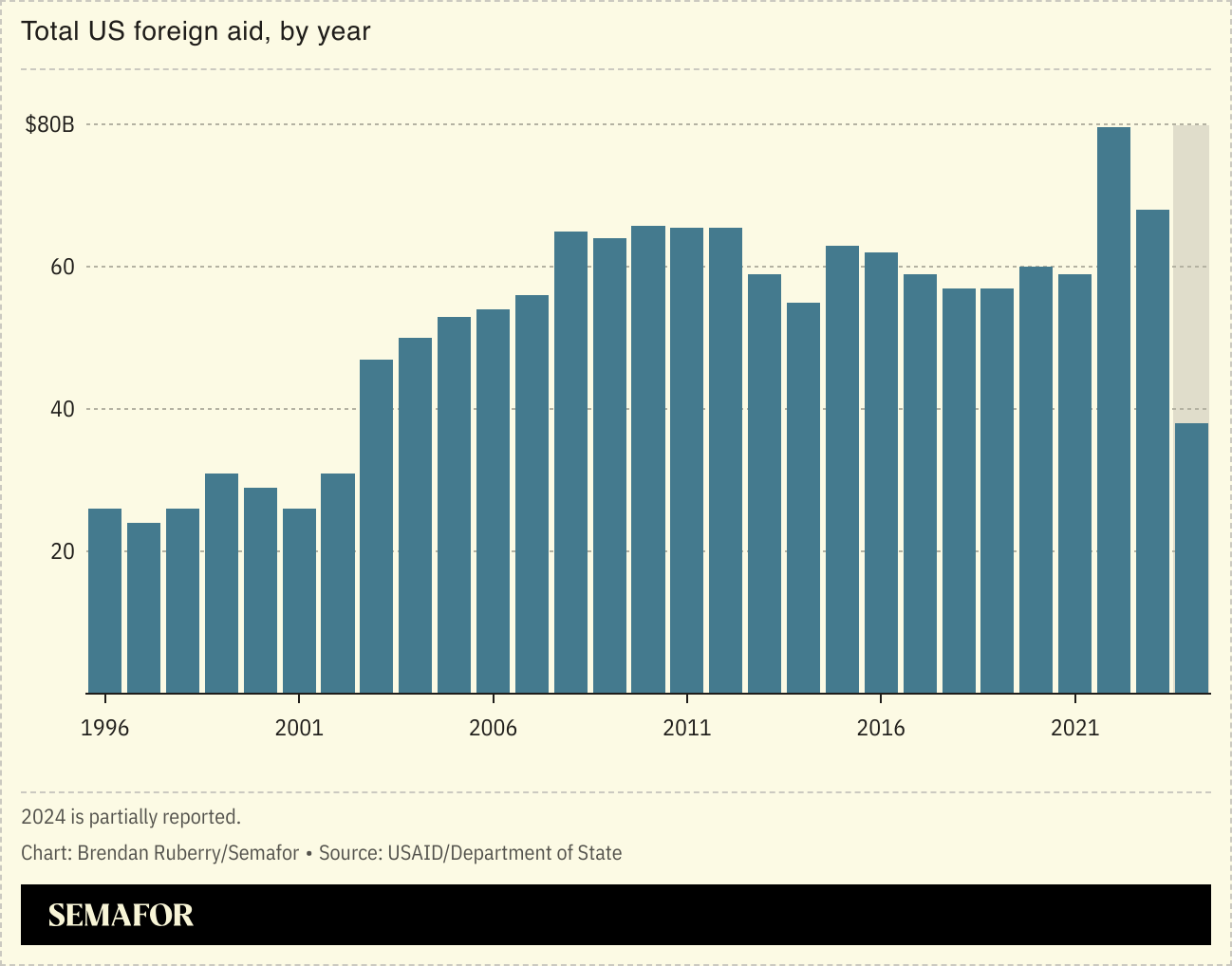 92a610ef83dfb2053727d0bfb52e667e40bf6a52