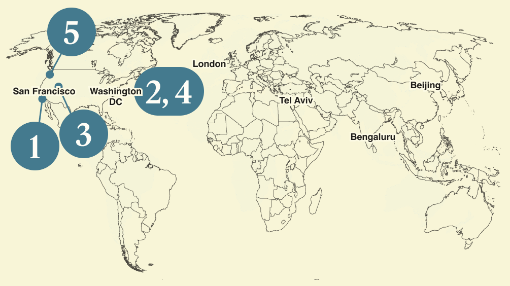 A numbered map of the world.