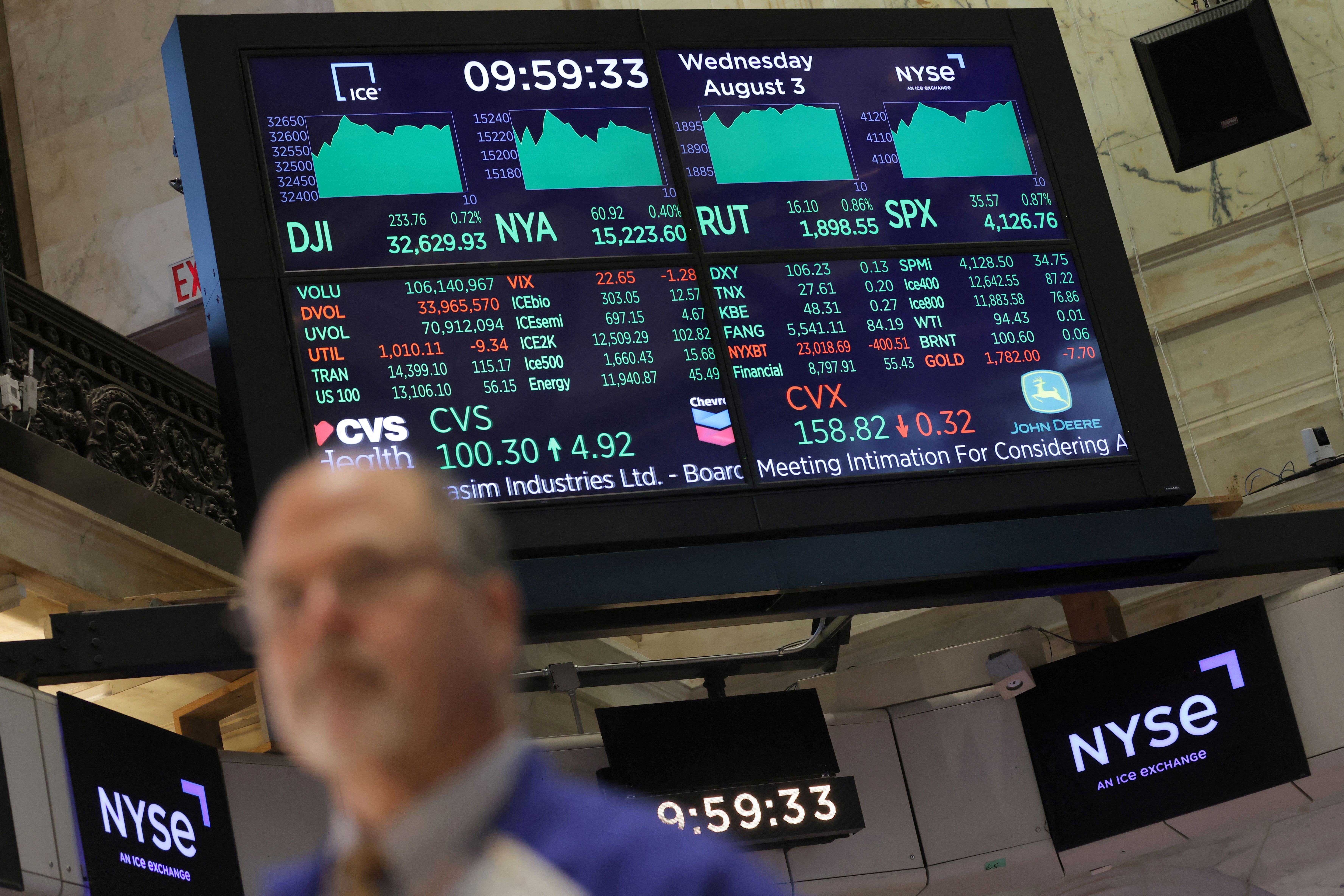 A screen displays market information on the trading floor at the New York Stock Exchange.