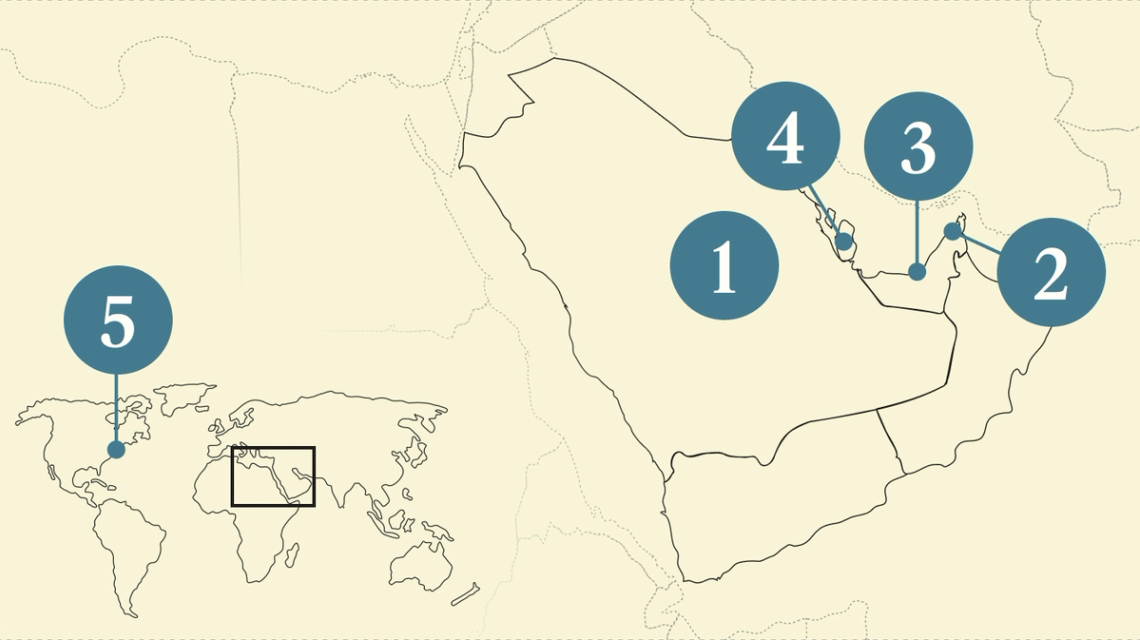 A numbered map of the Gulf region.