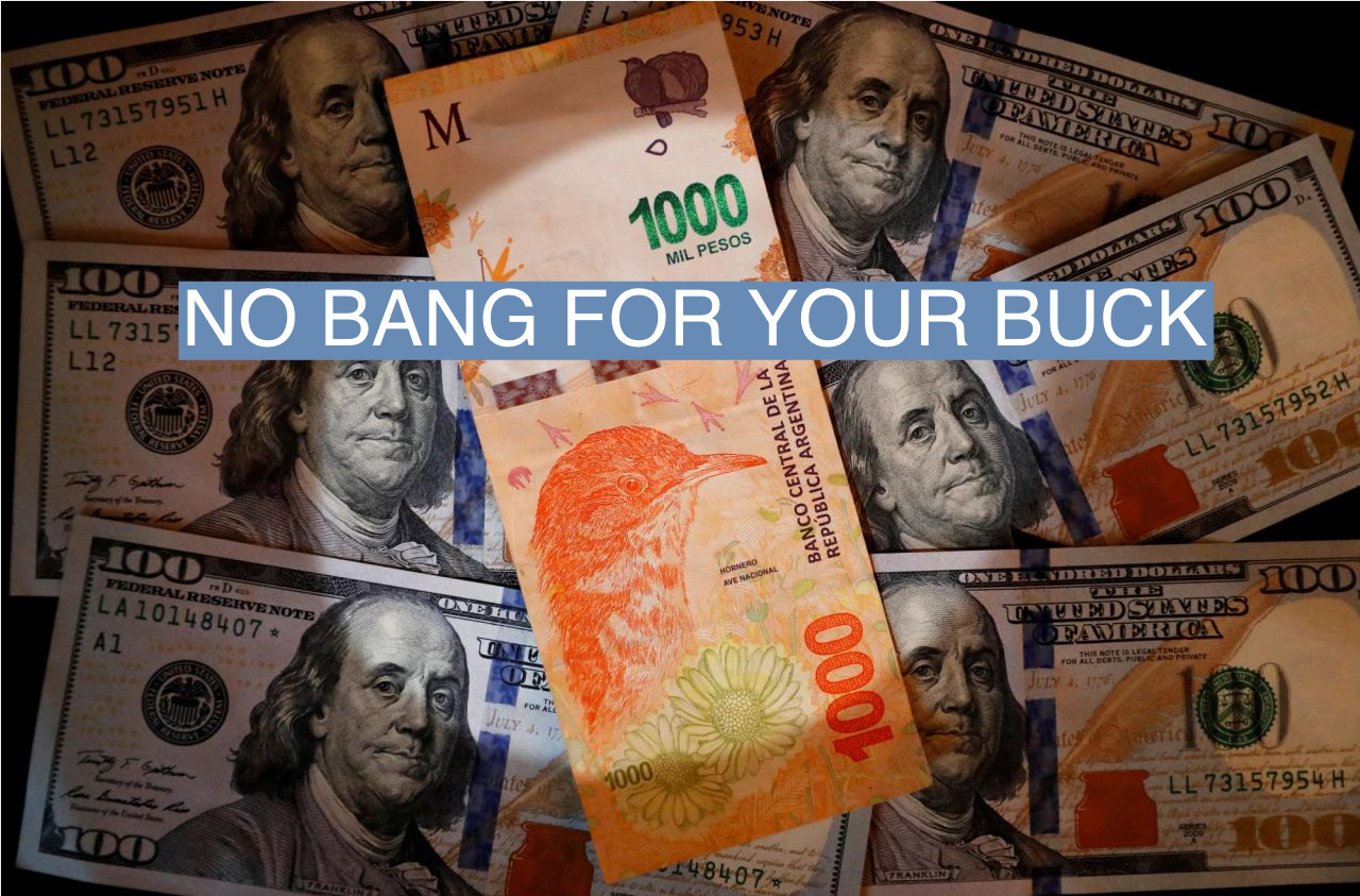  A one thousand Argentine peso bill sits on top of several one hundred U.S. dollar bills in this illustration picture taken October 17, 2022. REUTERS/Agustin Marcarian/Illustration/File Photo