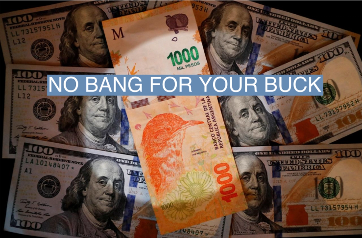 A one thousand Argentine peso bill sits on top of several one hundred U.S. dollar bills in this illustration picture taken October 17, 2022. REUTERS/Agustin Marcarian/Illustration/File Photo