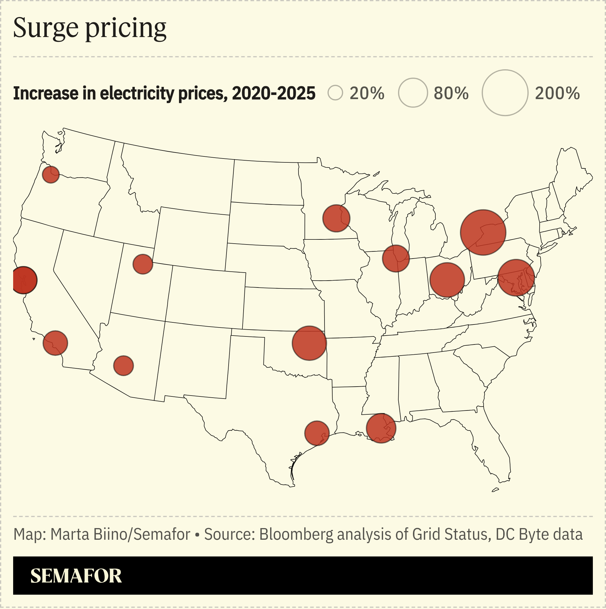 A map showing the change in electricity prices in the US over 5 years.