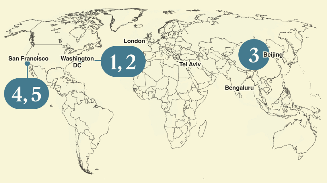 A numbered map of the world.