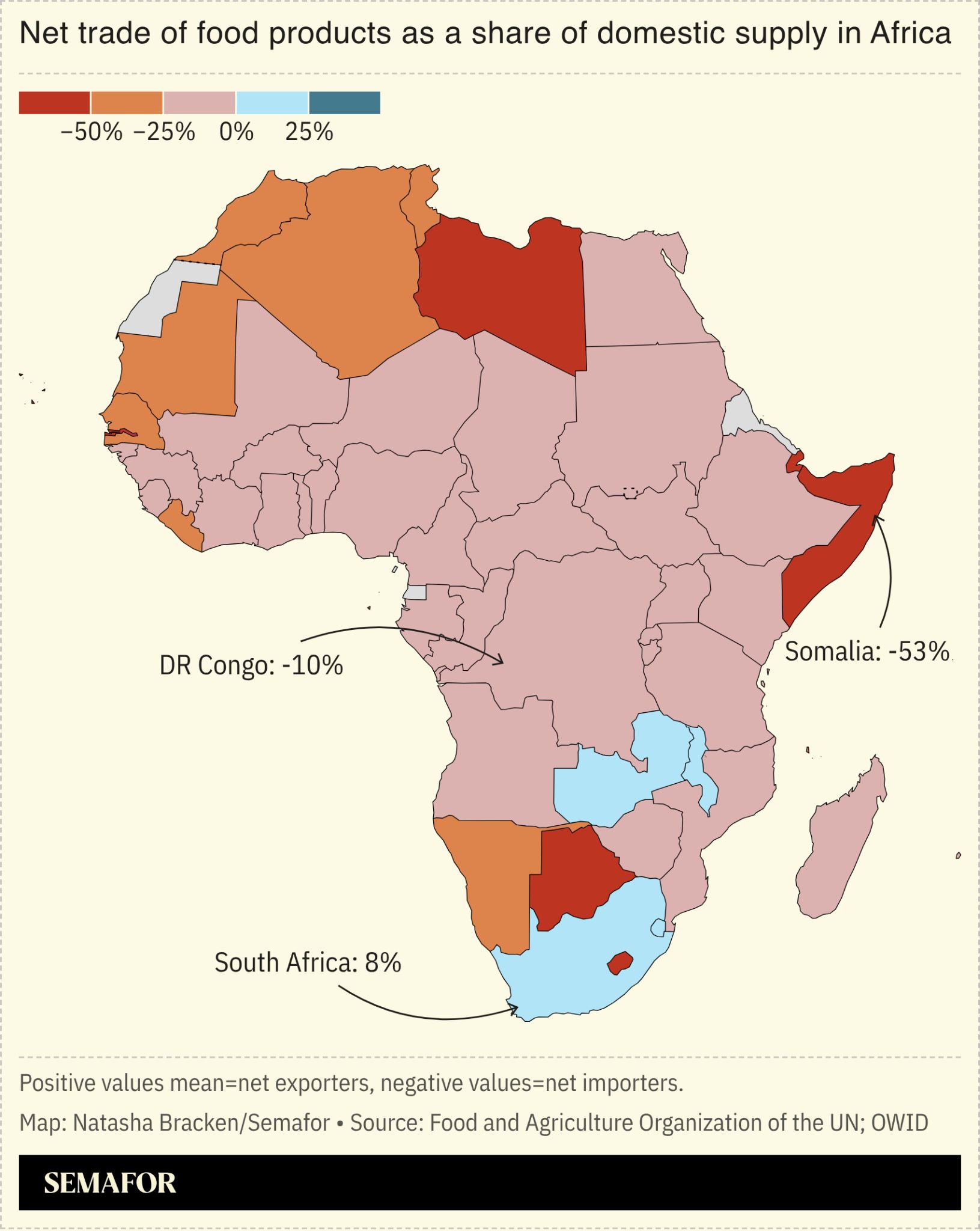  A map showing the net trade of food products as a share of domestic supply in Africa. 