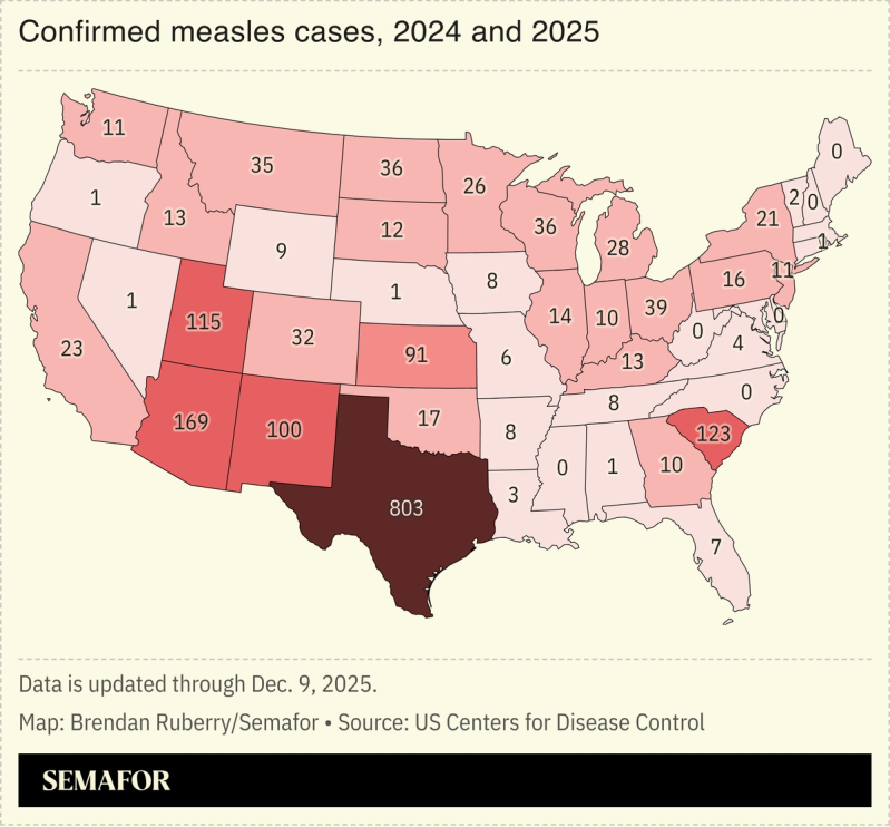Chart showing US measles outbreaks