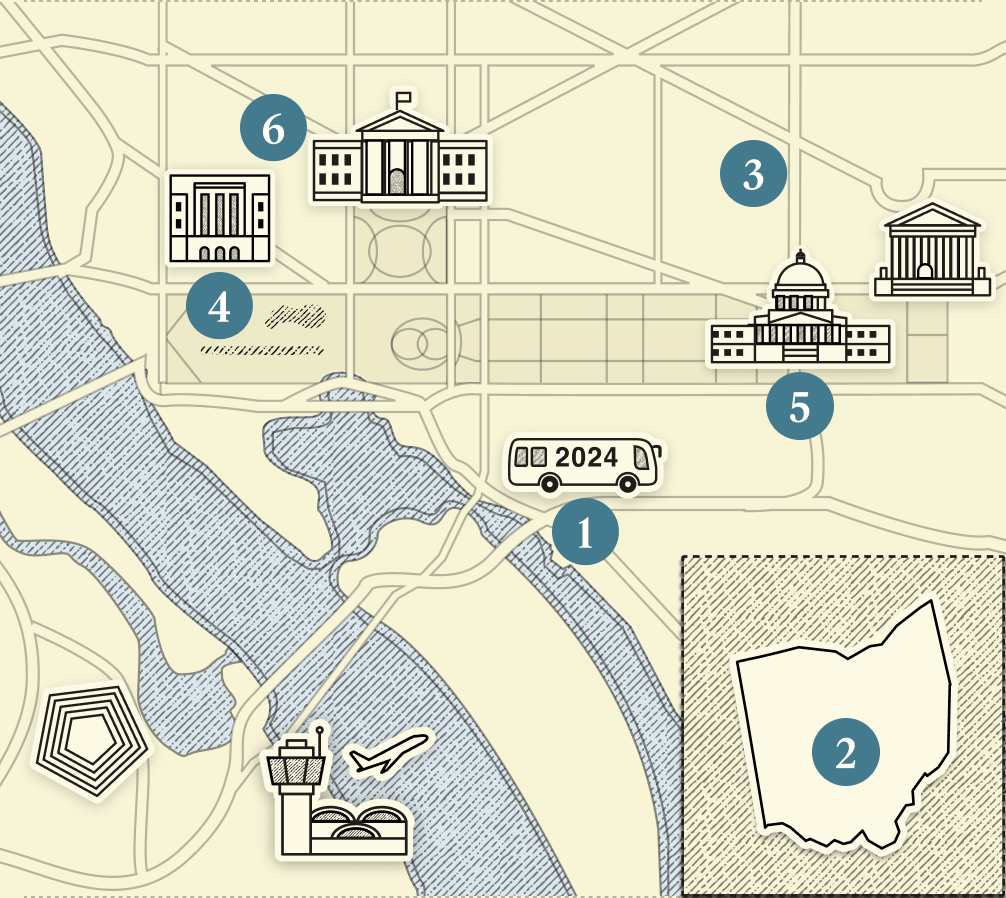 America’s big shift Semafor