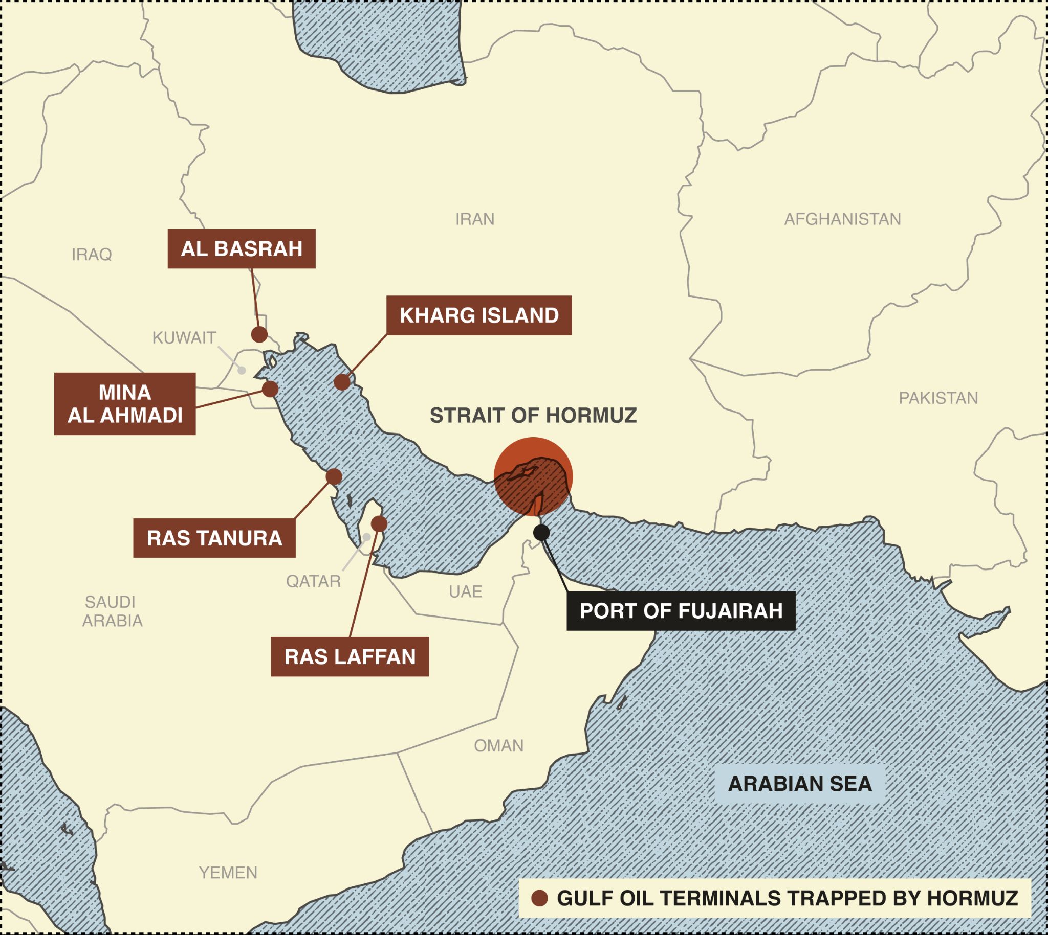 Gulf oil terminals trapped by Hormuz.