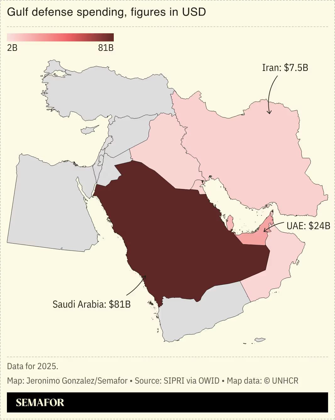 A map showing defense spending in Gulf countries. 