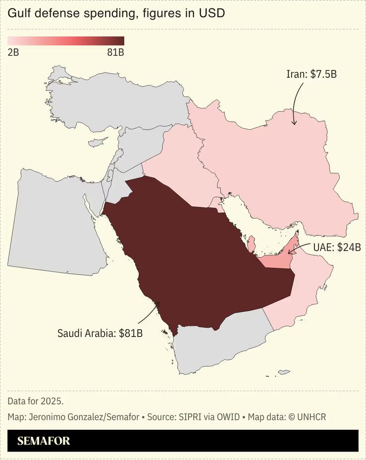 A map showing defense spending in Gulf countries.