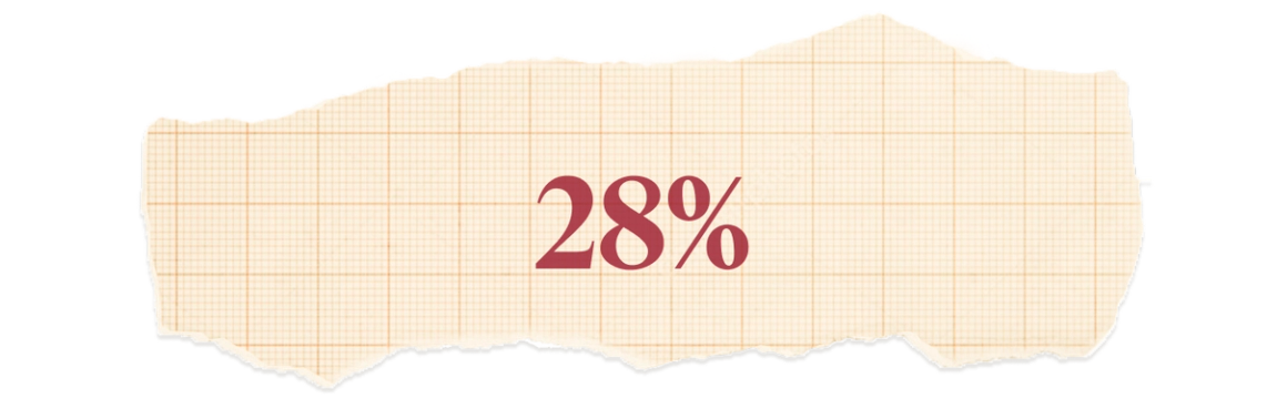 28%