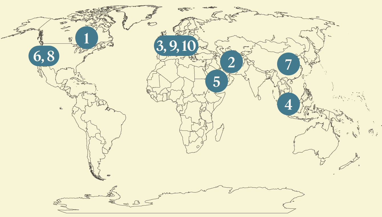 Semafor The World Today graphic