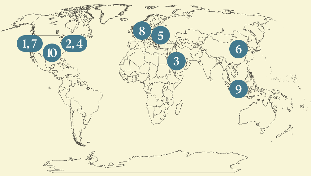 Semafor The World Today graphic
