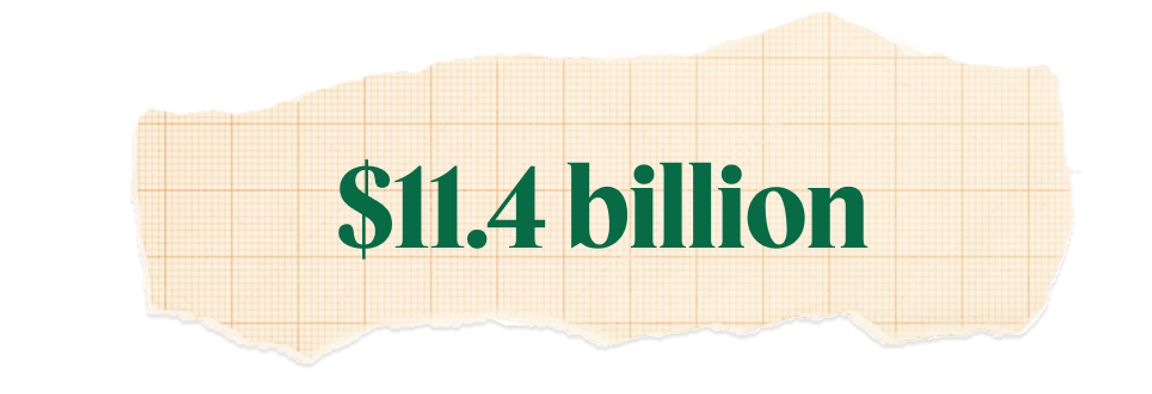 $11.4 billion