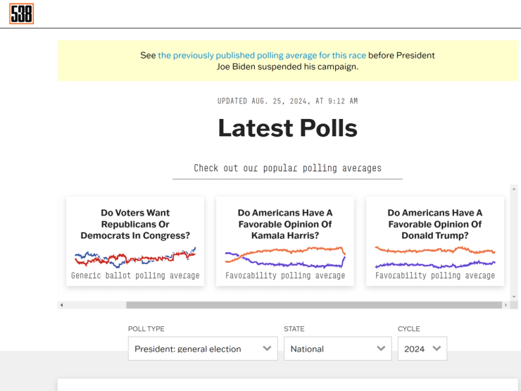 538’s polling splash page as of Sunday night.