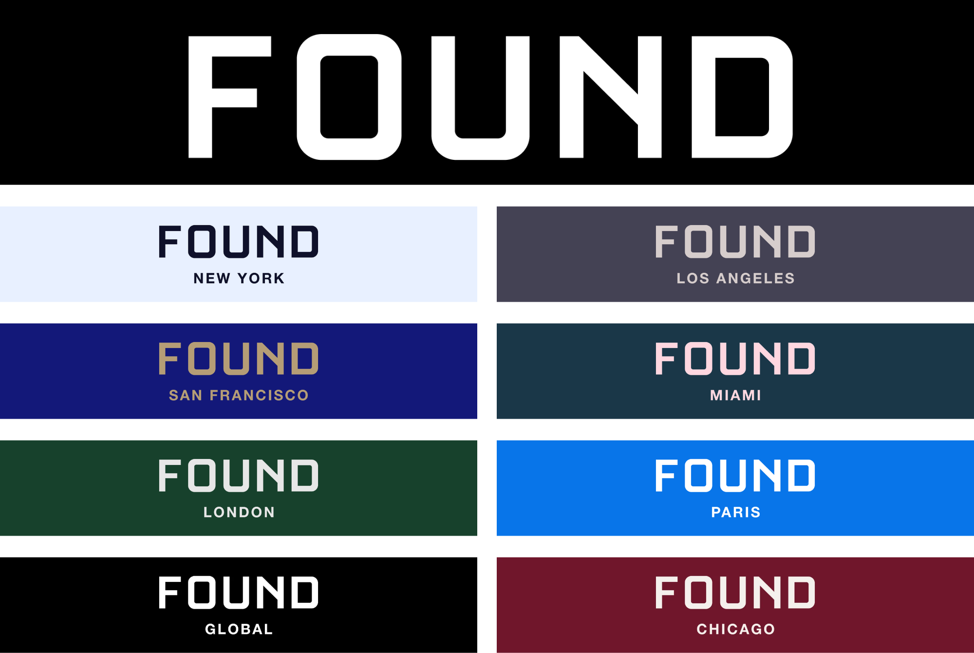 Found 