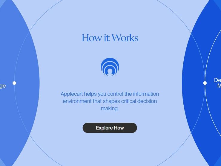 Screenshot/Applecart