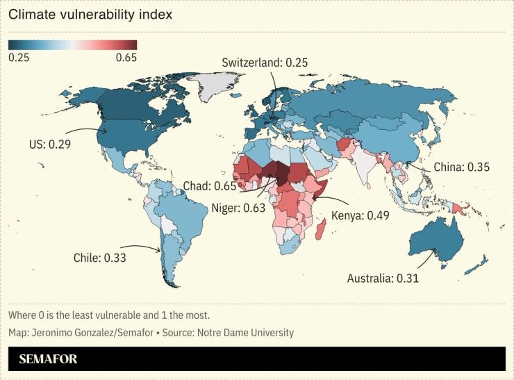 A global map showing climate vulnerability scores.