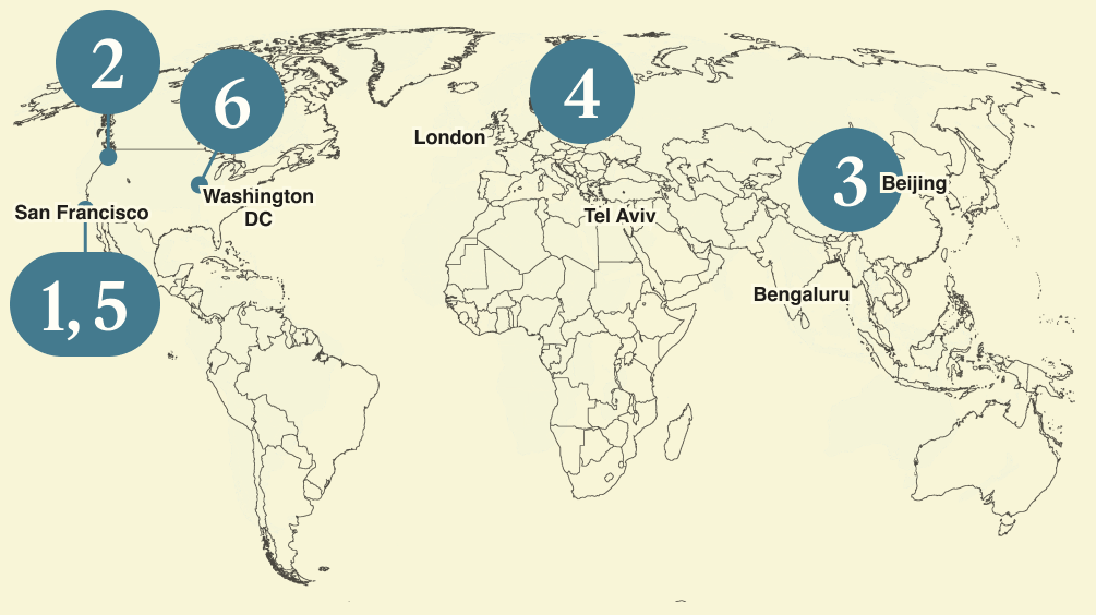 A numbered map of the world.