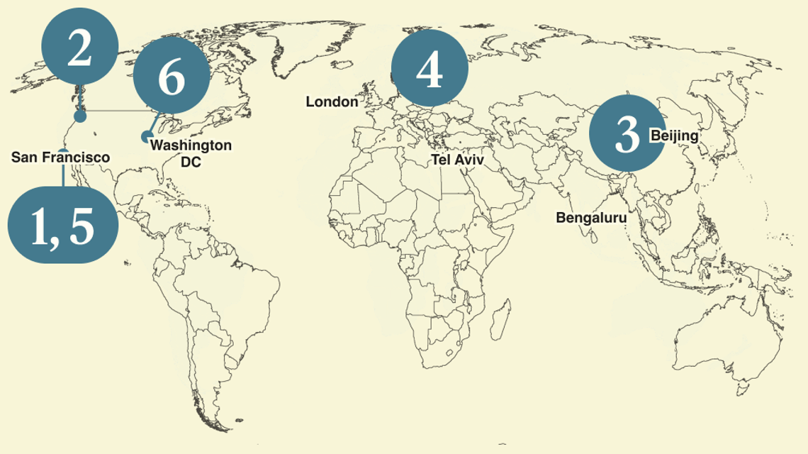 A numbered map of the world.