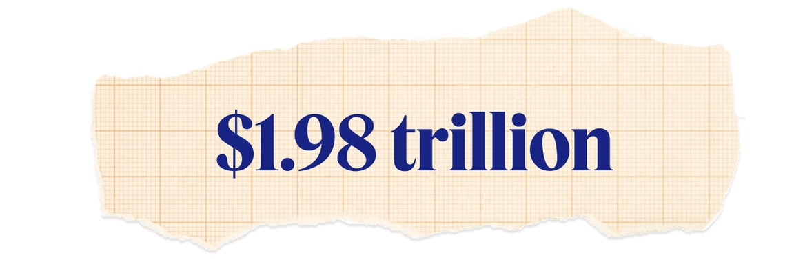 $1.98 trillion