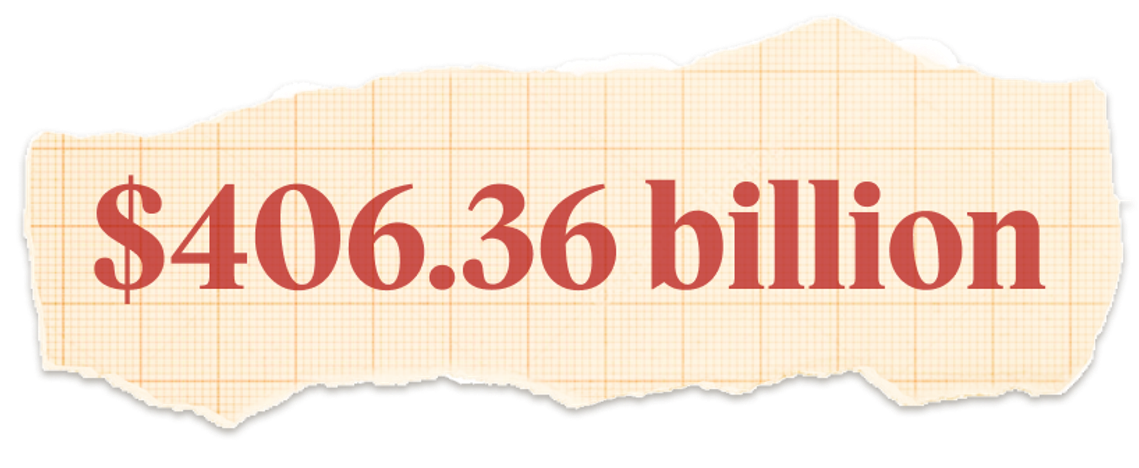 406.36 billion